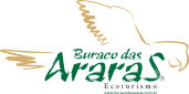 Buraco das Araras